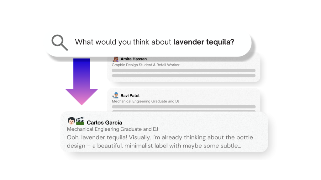 The BOX - digital twins