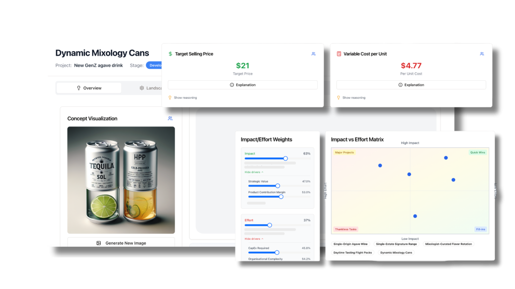 The BOX prioritization